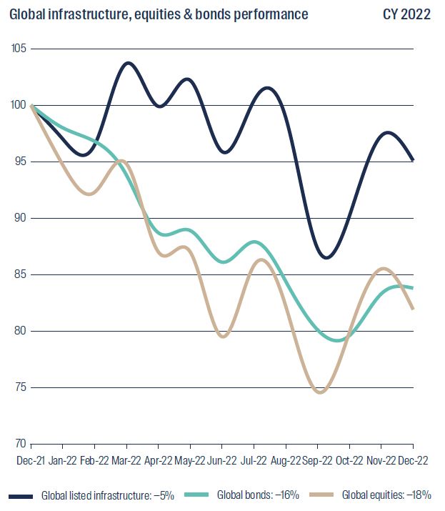 how-to-bypass-inflation-and-recession-1.jpg
