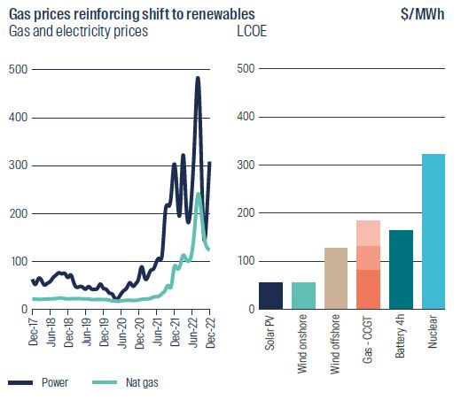 how-to-bypass-inflation-and-recession-4.jpg