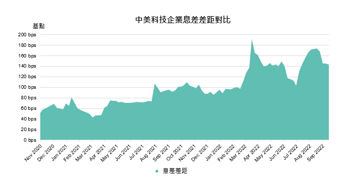 chinese-tech-crackdown-zh.PNG