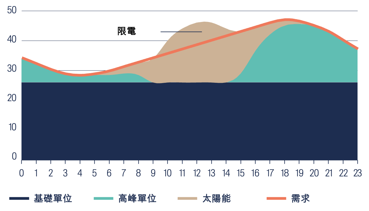 ev-charging-ahead-11.png