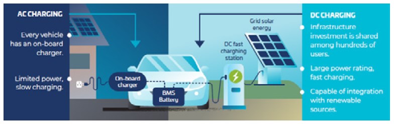 ev-charging-ahead-15.jpg