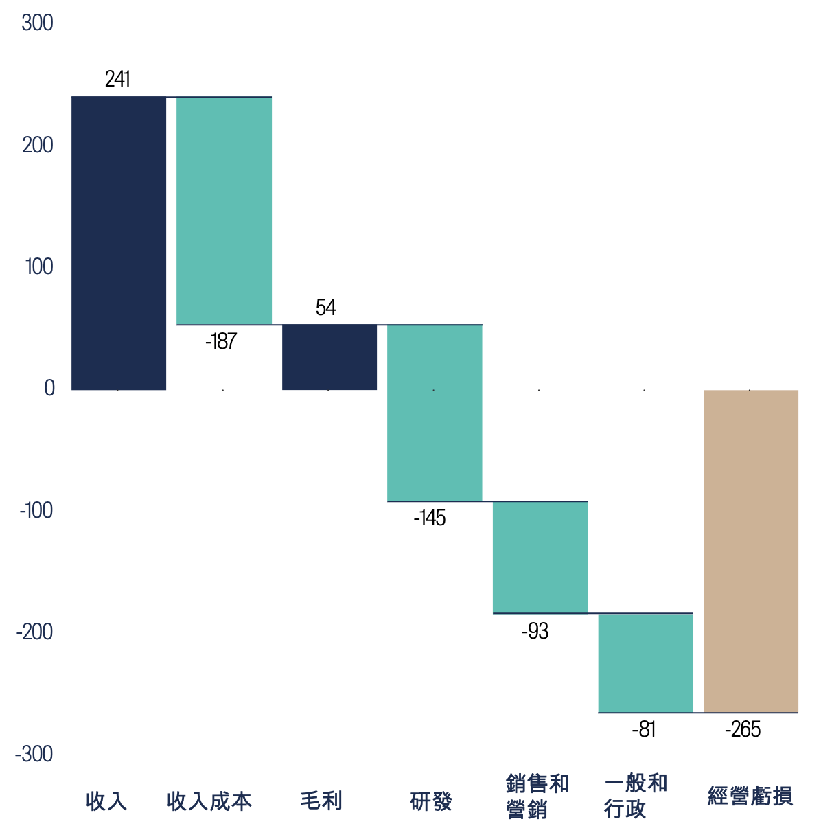ev-charging-ahead-6.png