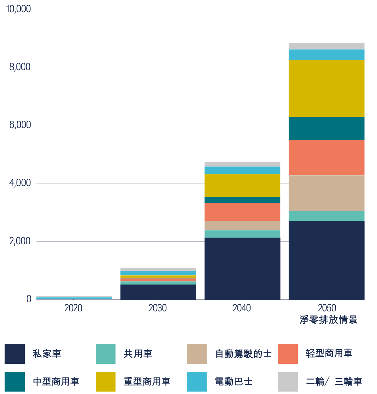 ev-charging-ahead-9.png