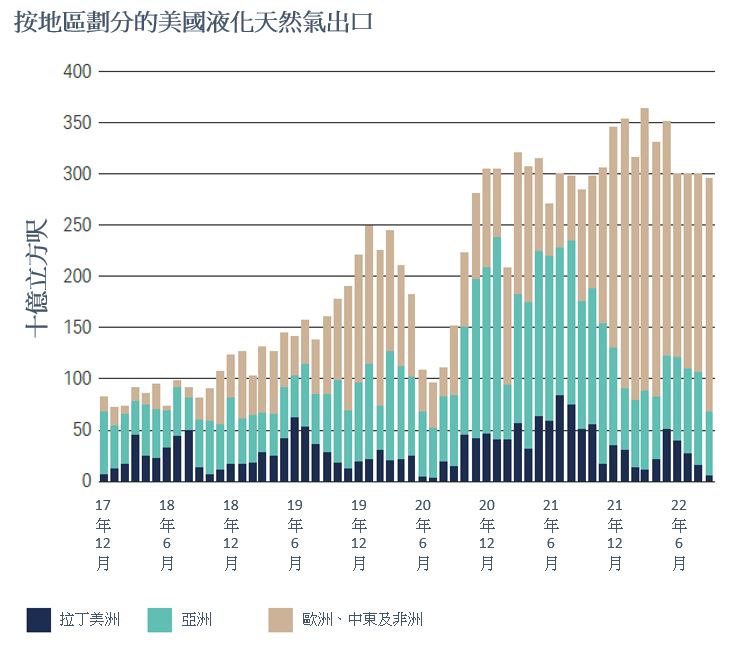 how-to-bypass-inflation-and-recession-zh-11.jpg