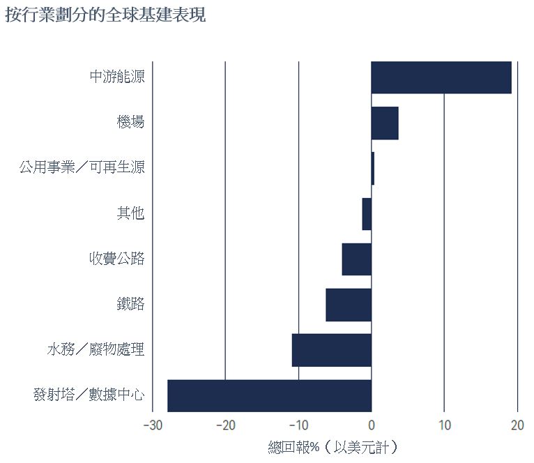 how-to-bypass-inflation-and-recession-zh-2.jpg