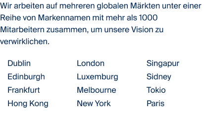 Büroplan